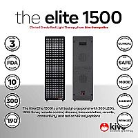 Kivo Elite 1500 Large Panel image